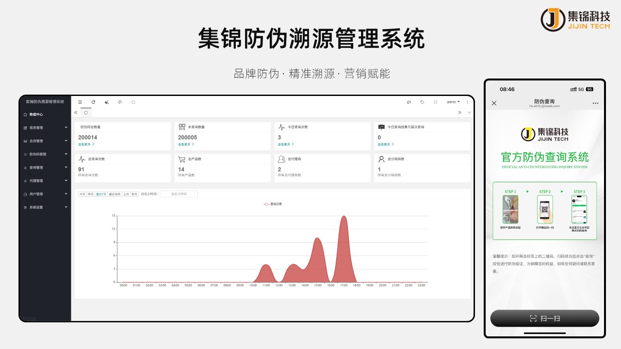 防伪溯源系统的应用案例与经验分享