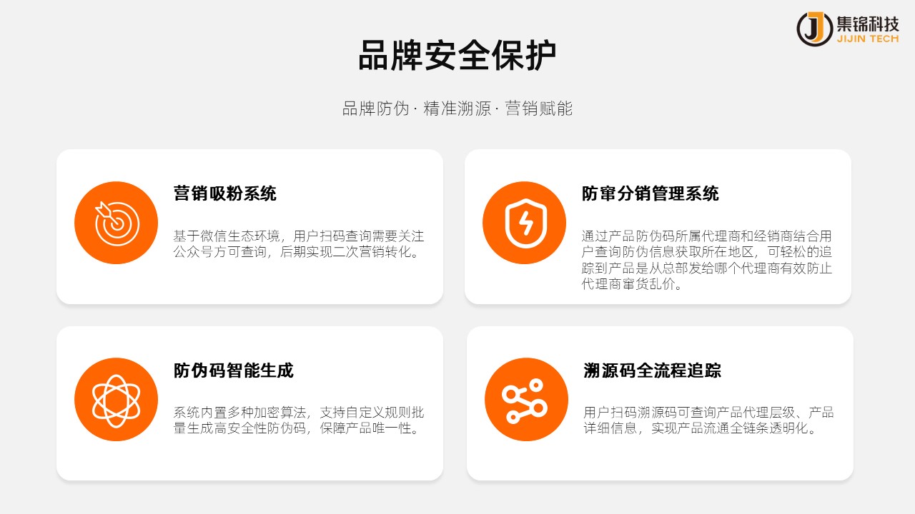 防伪溯源系统的技术原理及应用