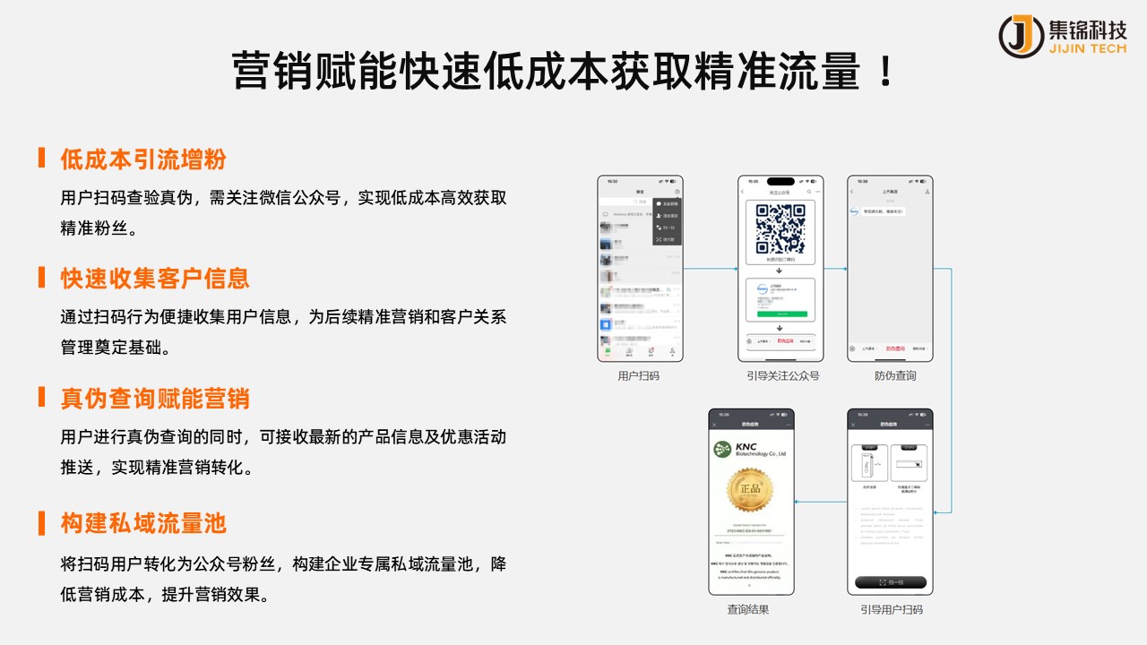 防伪溯源系统在企业质量管理中的应用